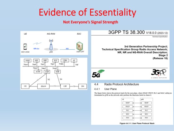 Evidence of Essentiality: Not Everyone’s🗼Signal Strength 