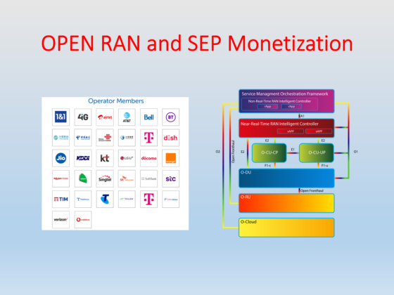 OPEN RAN: New set of SEPs, OLD set of Patent Monetization issues?