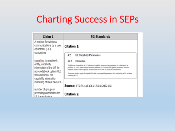 Charting Success in SEPs